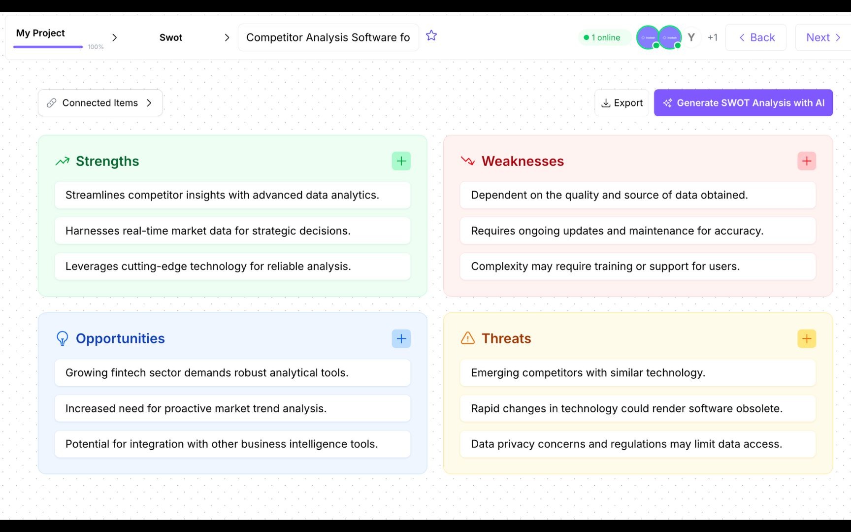 Get Clear On Strengths, Weaknesses, Opportunities and Threats w AI
